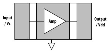 VMMK-2203, Широкополосный усилитель (0.9…11ГГц, технология E-pHEMT, корпус WLP)